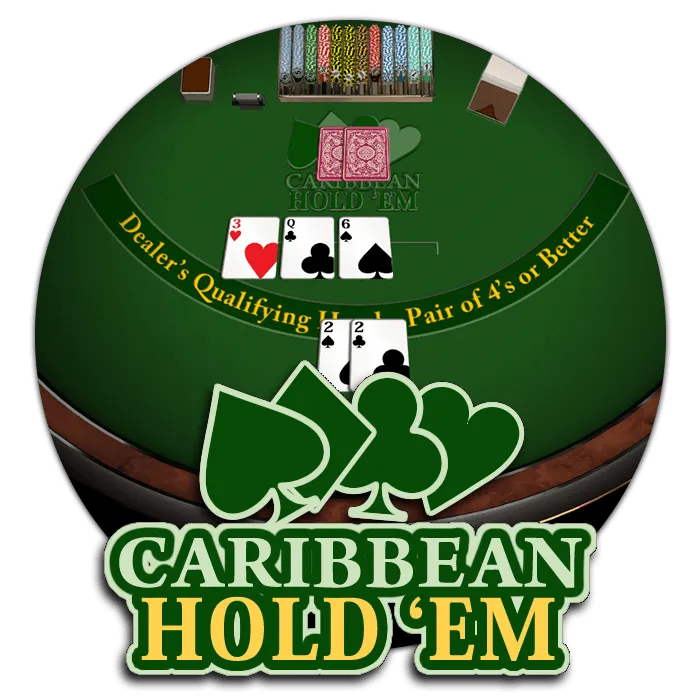Caribbean Holdem - AUTOCUAN777